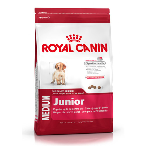 Royal Canin Medium Junior Dog Food