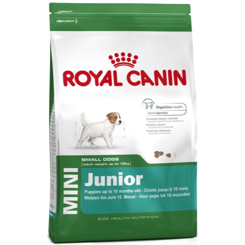 Royal Canin Mini Junior Dog Food