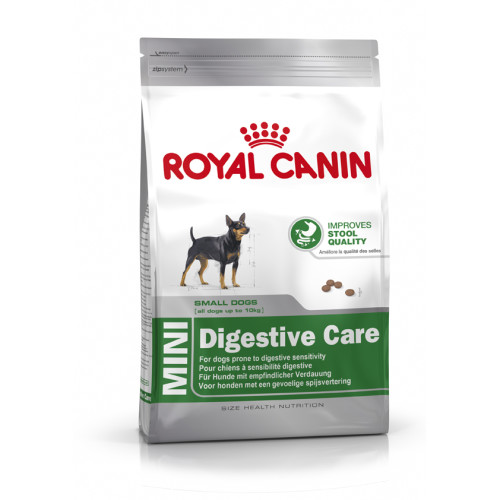 Royal Canin Mini Digestive Care Dog Food