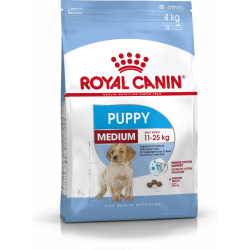 Royal Canin Medium Puppy Dog Food