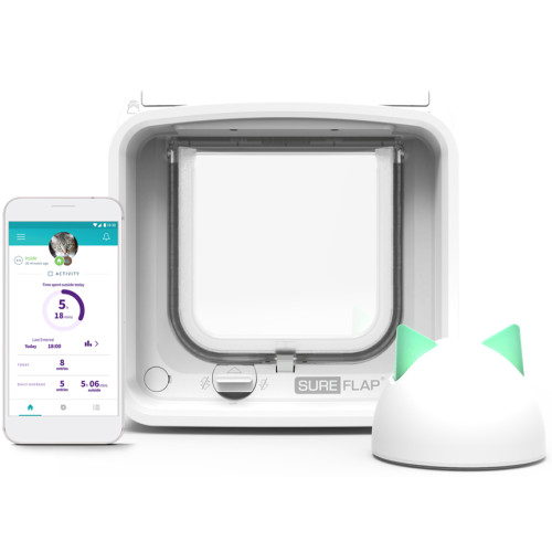 Sureflap Microchip Cat Flap Connect