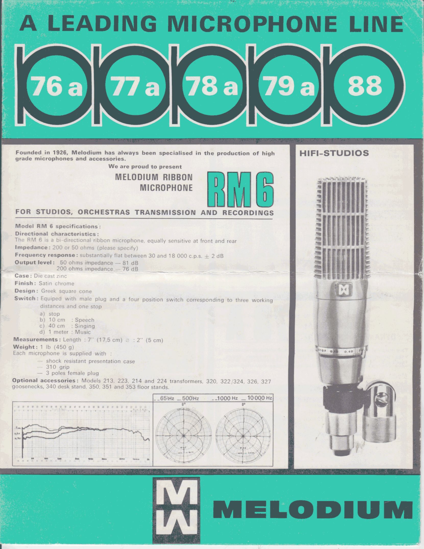 Melodium RM6 thumbnail 5