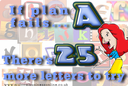 If Plan A Fails... If Plan A fails