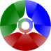 Cross-Platform
