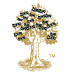 Eco Investment Club Eco Investment Club