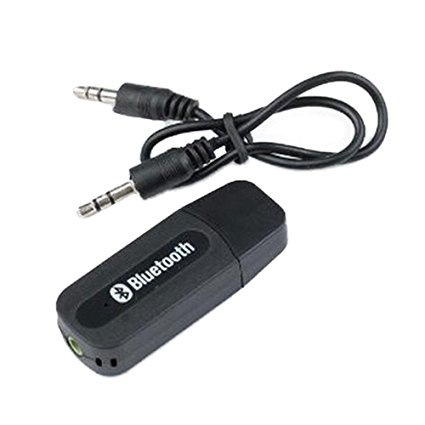 USB Bluetooth Audio Receiver 3.5mm Music Adapter Dongle Speakers Car Mp3 Etc Price in India