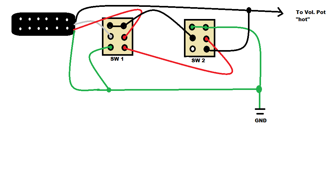 I need a diagram for one humbucker/2 pushpull pots GuitarNutz 2
