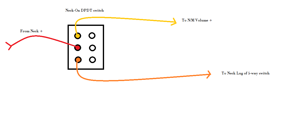 Hss Strat Wiring Diagram 1 Volume 2 Tone - Search Best 4K Wallpapers