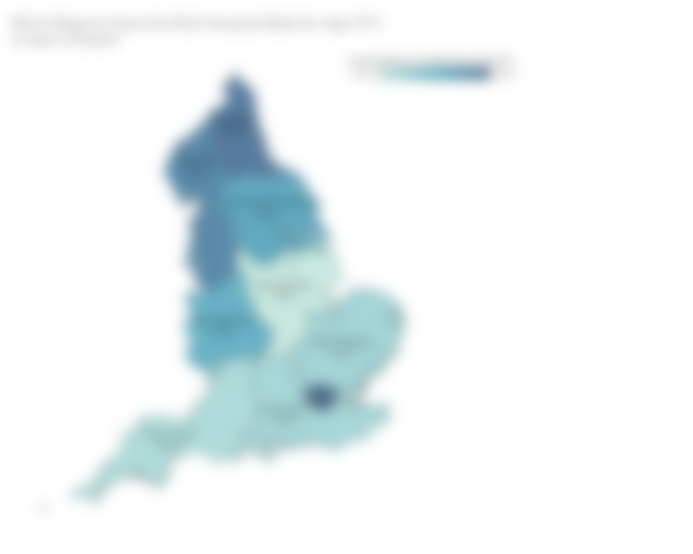 Chart showing the number of overnight hospital beds by region of England for over 70 years old