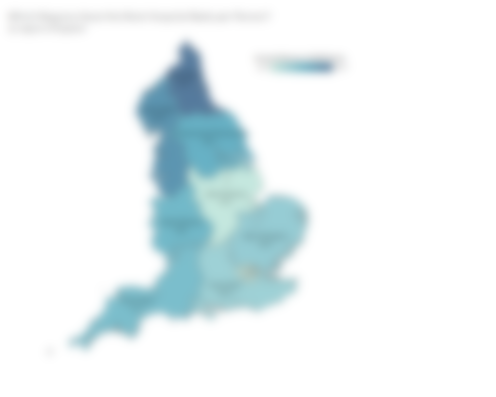 Chart showing the number of hospital beds in England per person by region