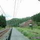 旧信越本線廃線跡