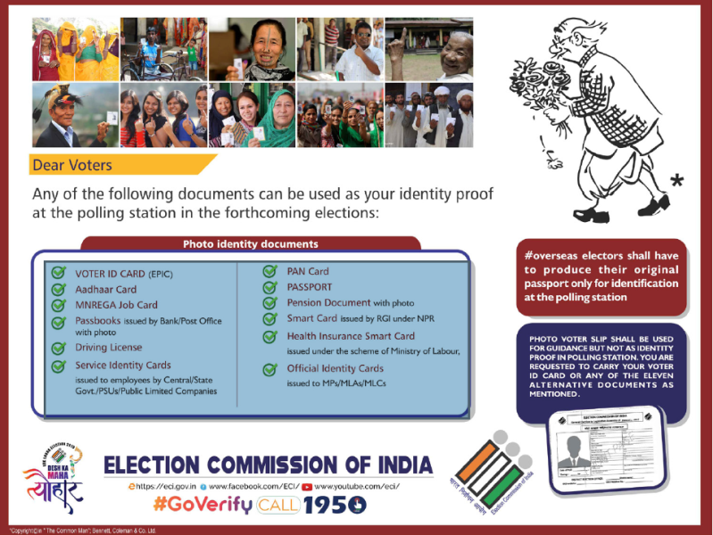 Voter ID Documents