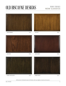 finishes fabrics