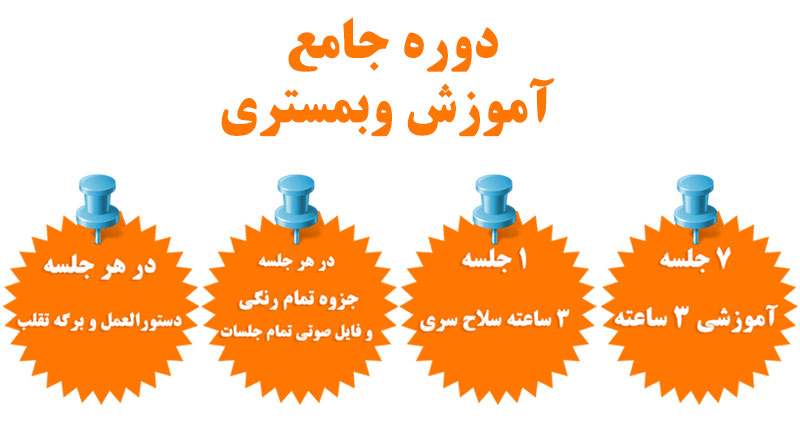 دوره جامع آموزش ویمستری