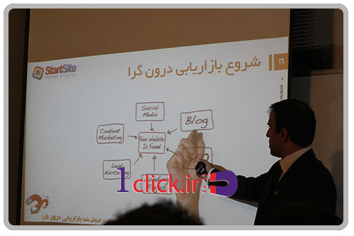 سمینار بازاریابی درون گرا