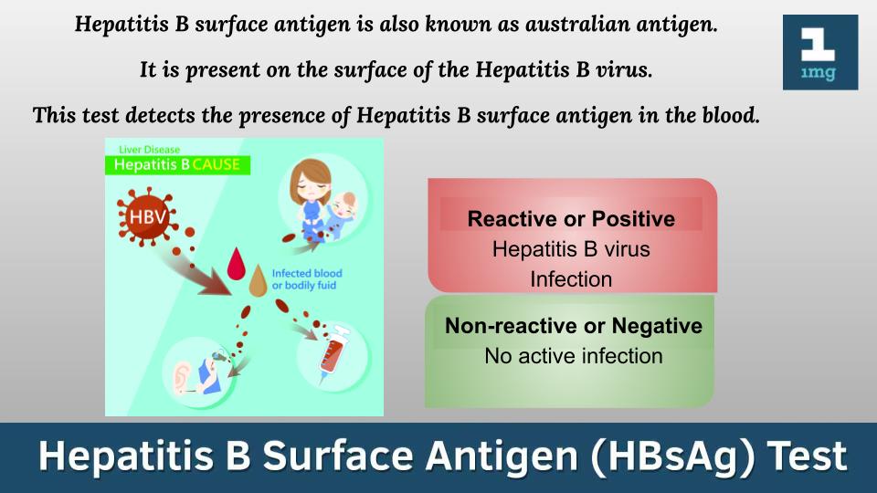 Hepatitis B s (Surface) Antigen