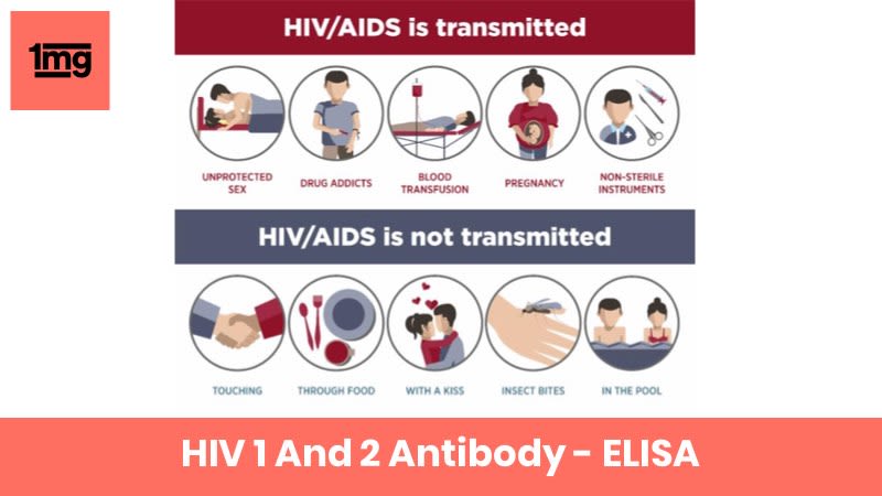 HIV 1 And 2 Antibody - ELISA