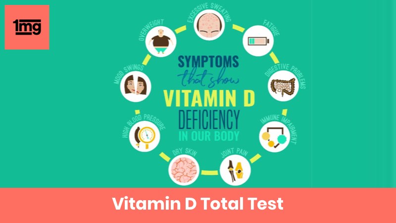 Vitamin D Total
