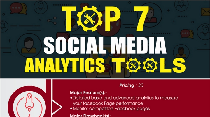 social media tools