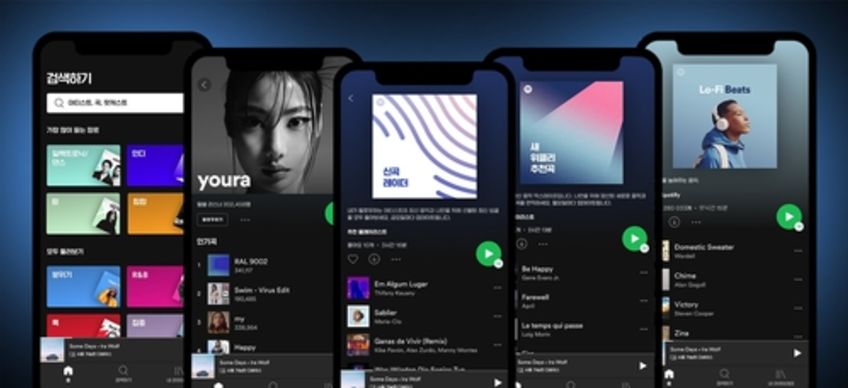 Spotify 60,000 songs uploaded per day?