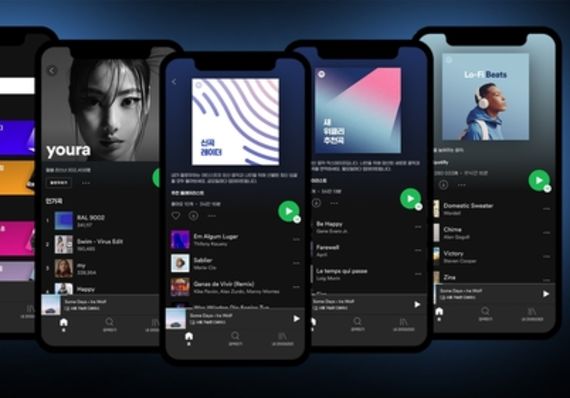 Spotify 60,000 songs uploaded per day?