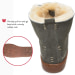 Women's Jade Sheepskin Boot