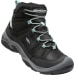 Women's Circadia Mid Polar