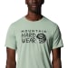 Men's Wicked Tech Short Sleeve
