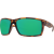 Matte Retro Tortoise - Green Mirror 580P