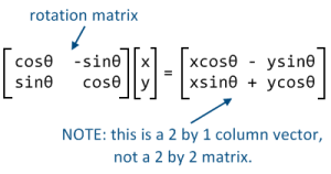 rotation matrix