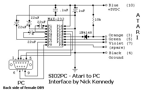 SIO2PC schematic