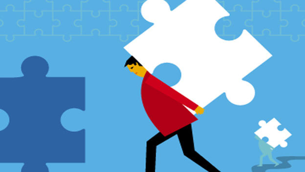 4 Employee attitudes that bosses can’t tolerate 4 Employee attitudes that bosses can’t tolerate