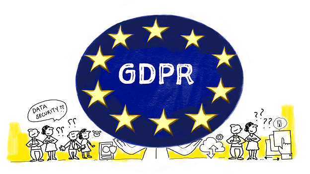Sketchnote: 5 Steps to GDPR Compliance in HR Sketchnote: 5 Steps to GDPR Compliance in HR