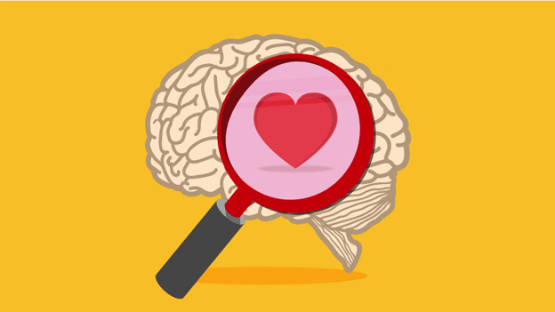 Why evaluate emotional intelligence at the workplace Why evaluate emotional intelligence at the workplace