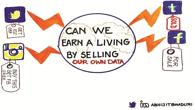 Sell your data and make a living! Sell your data and make a living!