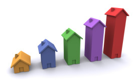 Sanibel homes for sale Sanibel Real Estate
