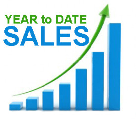 Sanibel homes for sale Sanibel Real Estate