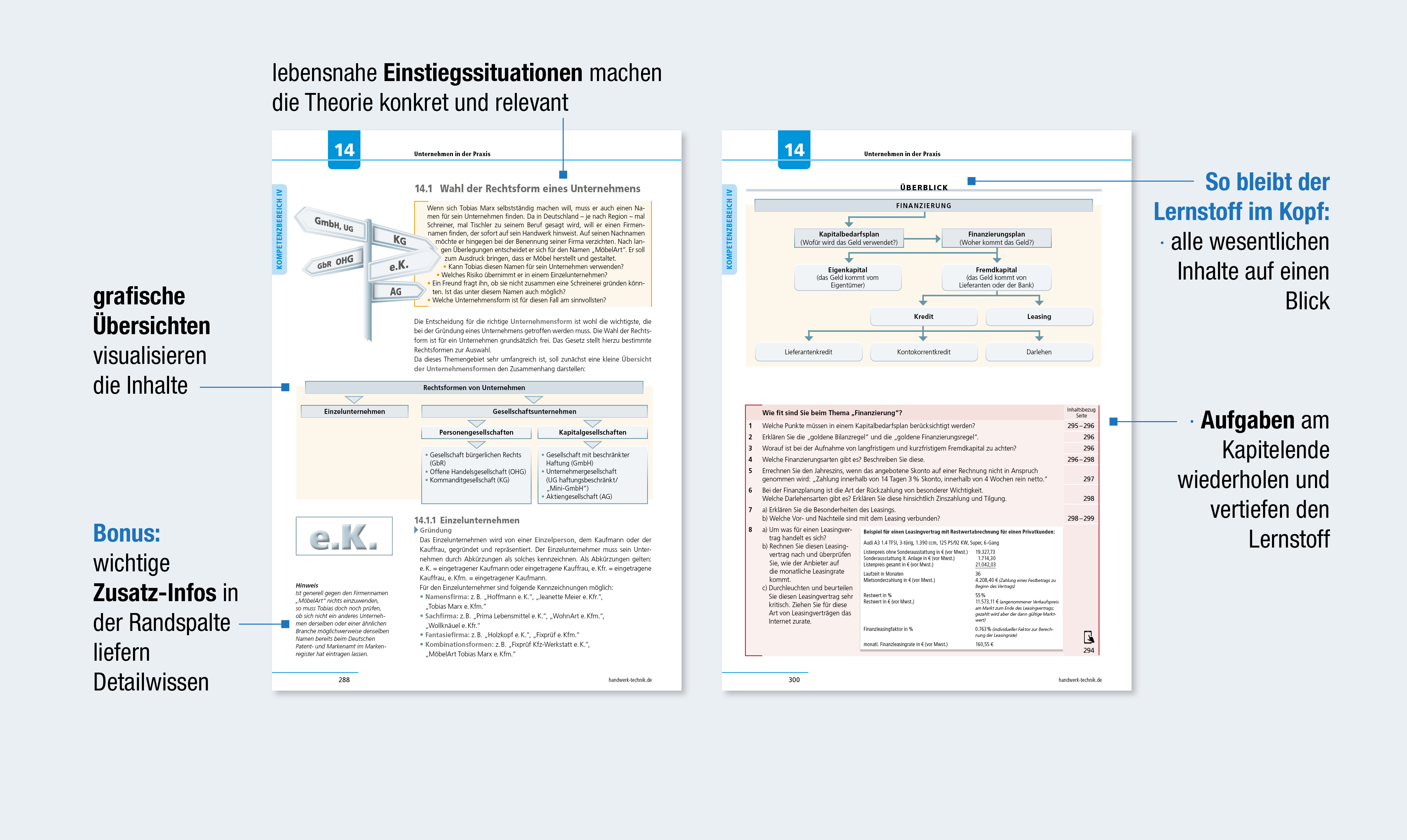 Ihr starker Partner im Wirtschaftsunterricht - Wirtschaft heute