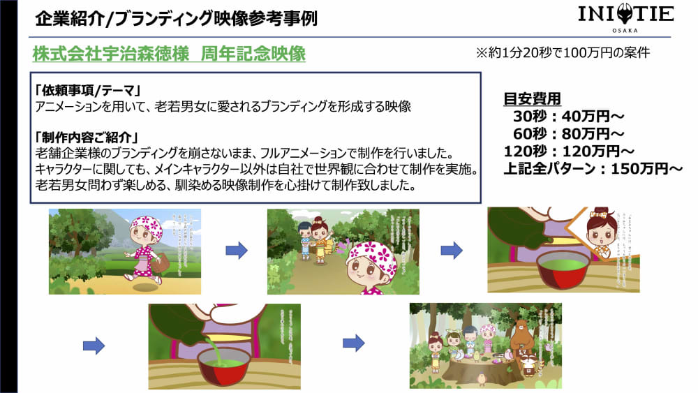 株式会社イニシエ制作実績 2.jpg