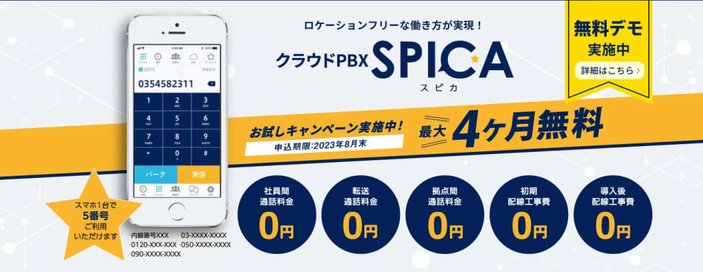 クラウドPBX SPICA.png