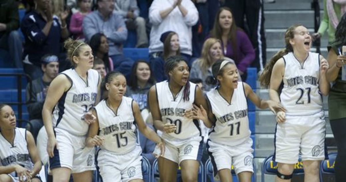 Gates Chili Girls Basketball