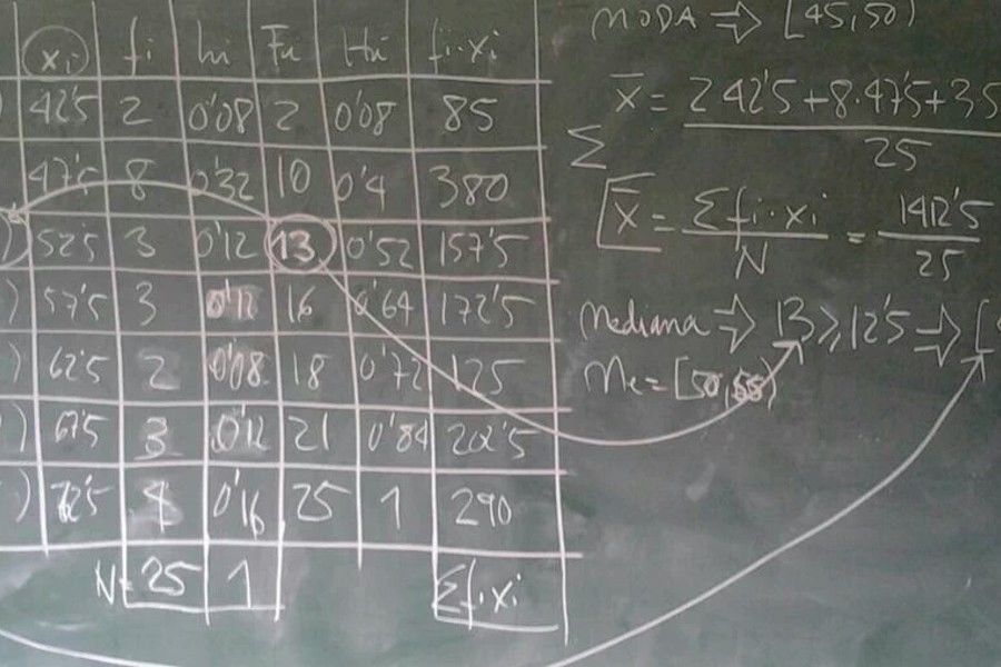 preguntas psu historia 2016 preguntas psu de matem 225 ticas medidas de tendencia central preguntas psu historia 2016 preguntas psu de matem 225 ticas medidas de tendencia central
