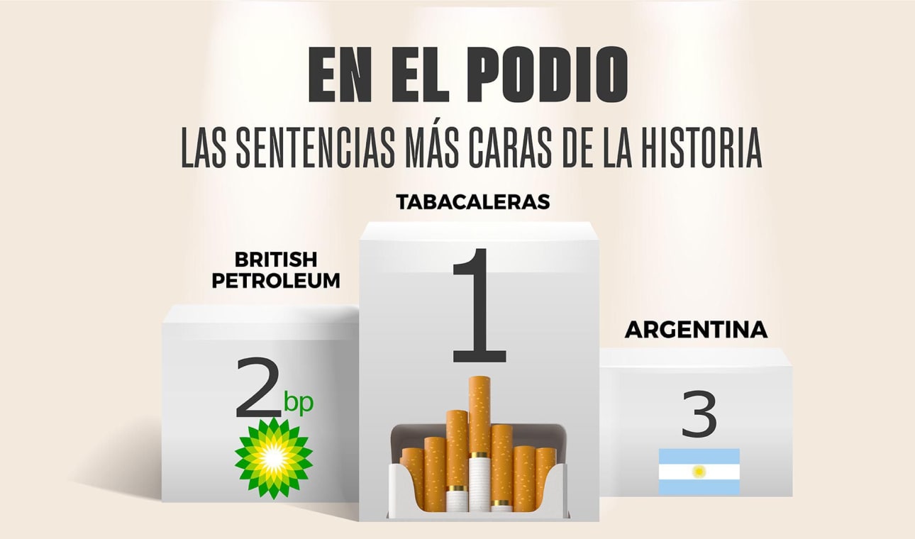 Juicio por YPF