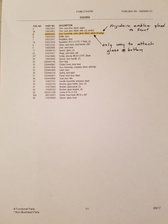 Pg 11, Description of part #4 Pg 11, Description of part #4