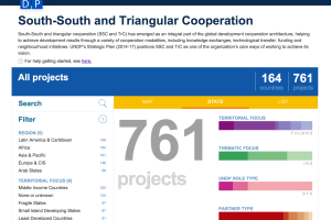 The site makes it easier for users to find and explore information around UNDP’s support...