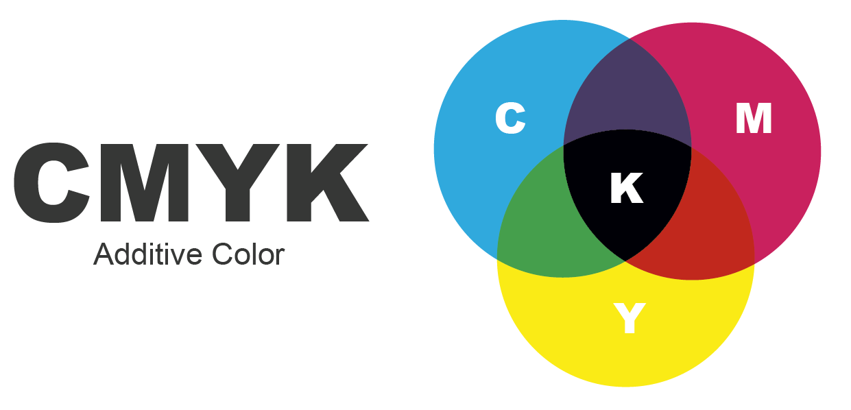 Color for Printed Books