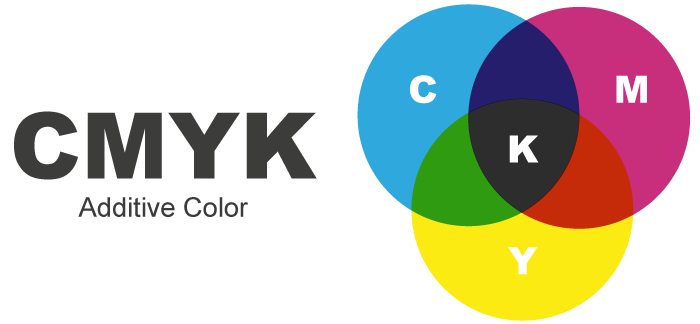Color for Printed Books