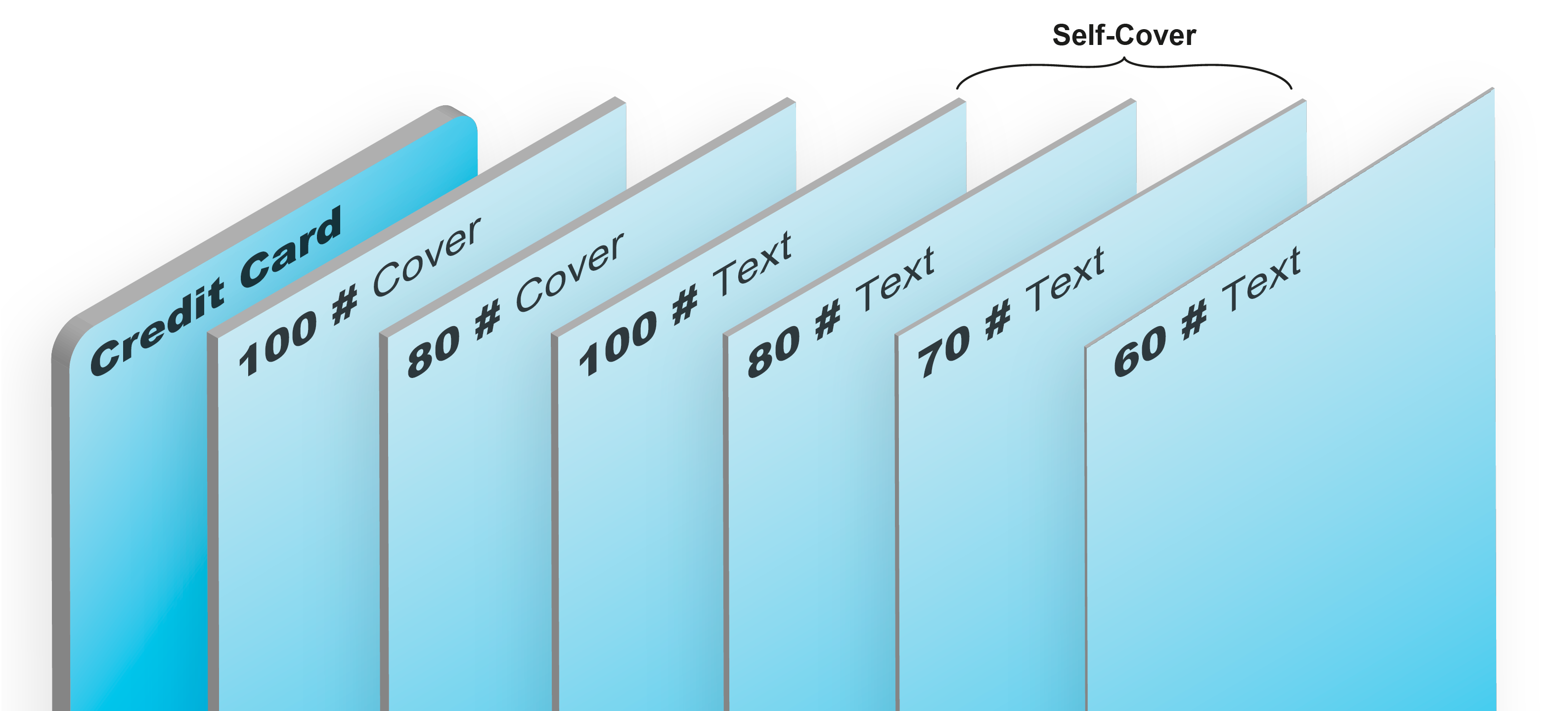paper thickness