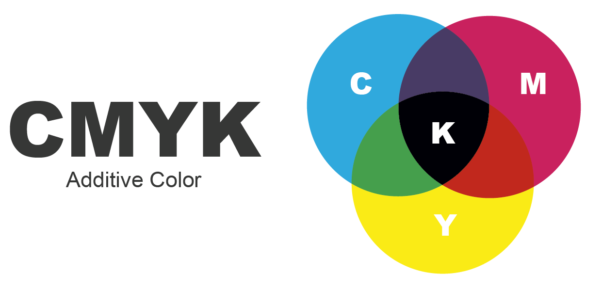 Color for Printed Books