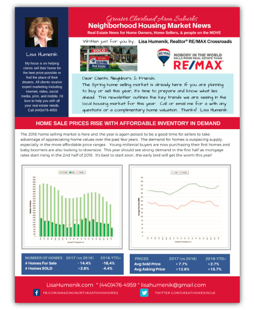 Real Estate Newsletter